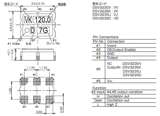 DSV323SJ LVDS