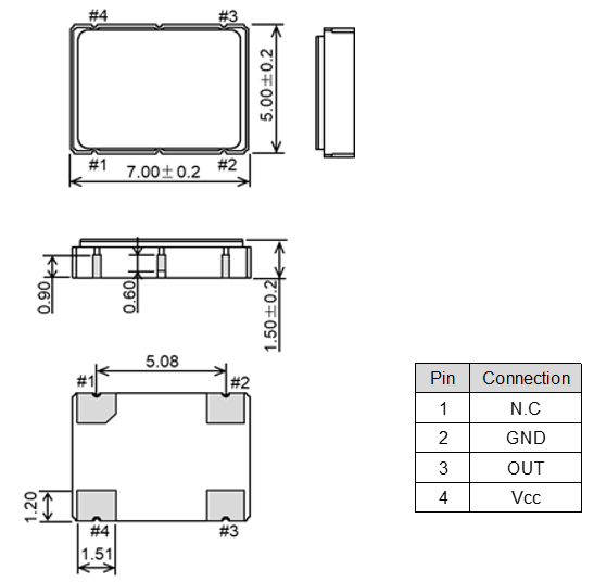 TG-5511CA