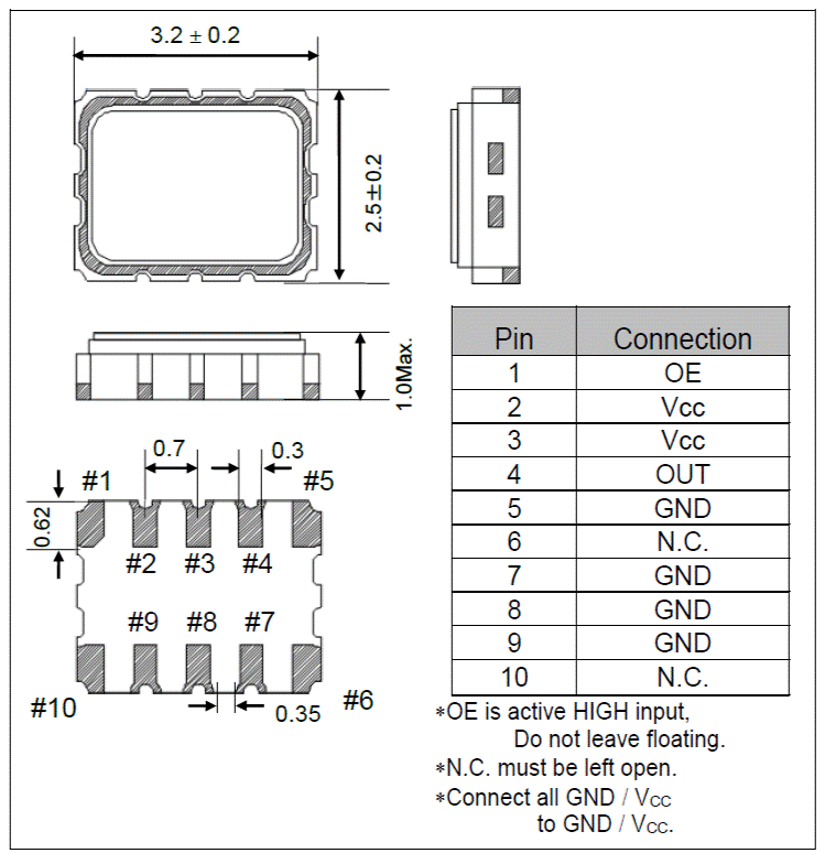 TG-3541CE