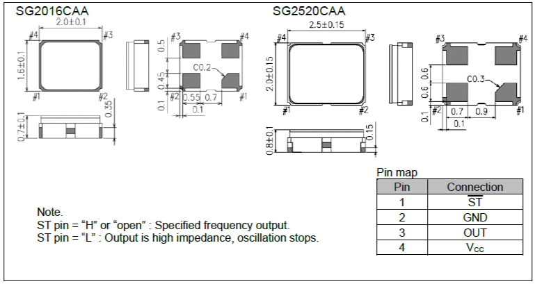 SG2520CAA