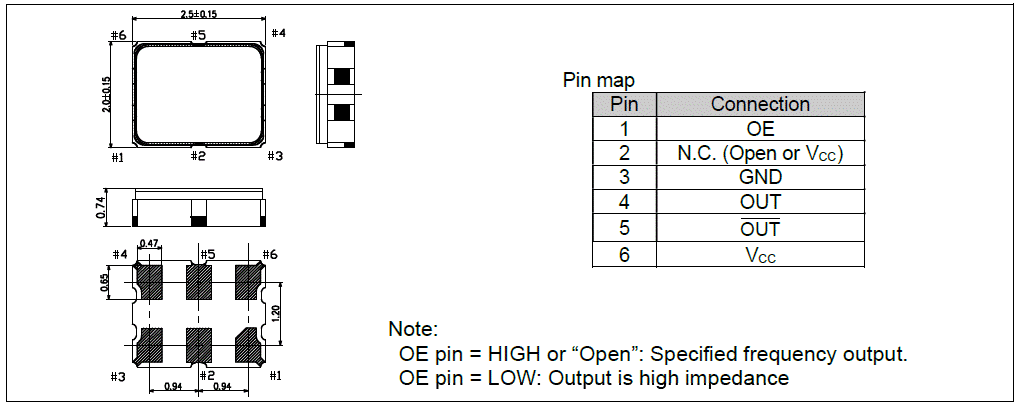 SG2520EHN