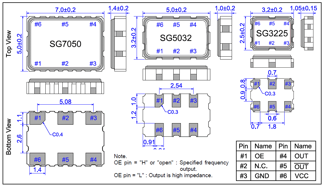 SG3225EAN