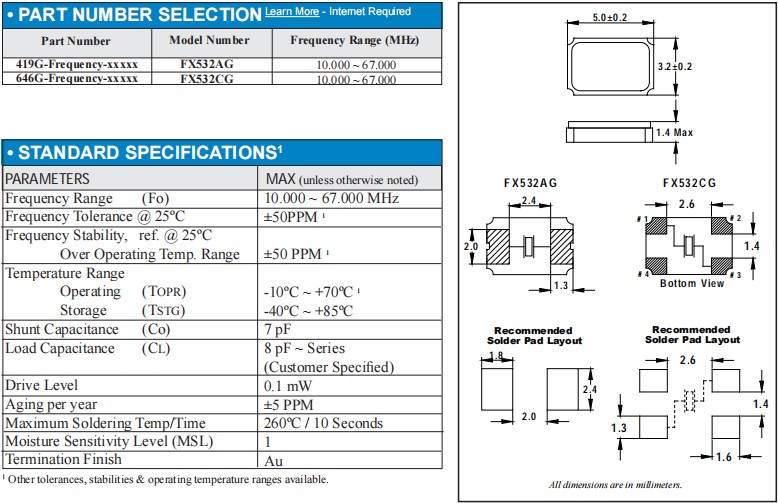 fx532AG_CG 5032