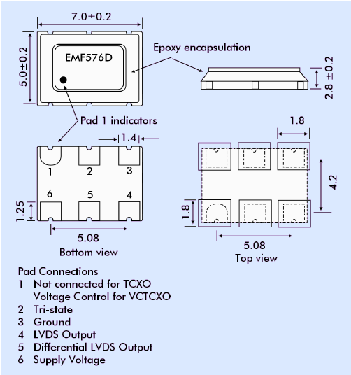 EMF576D 7050 TCXO LVDS