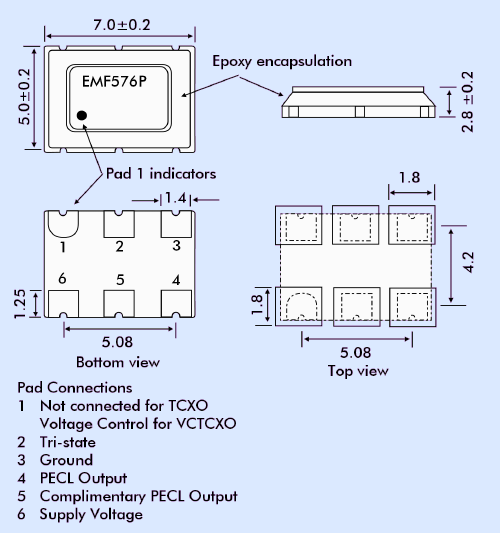 EMF576P 7050 TCXO PECL