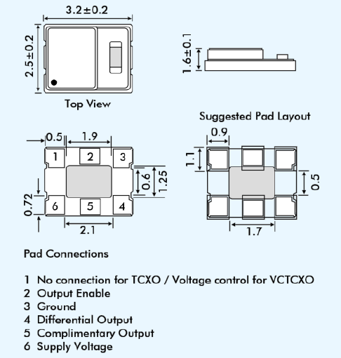 EMQN326D 3225 TCXO LVDS