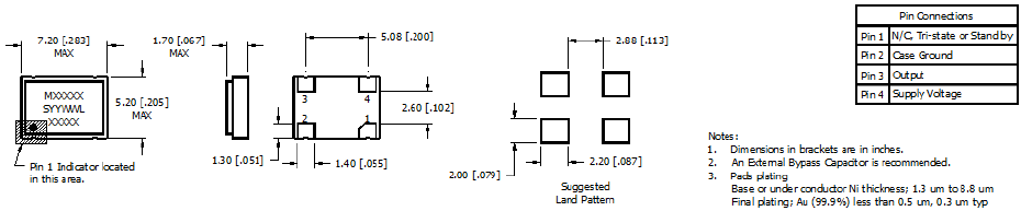 MIH 7050 OSC