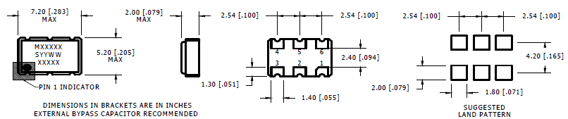 MQQI 7050 OSC