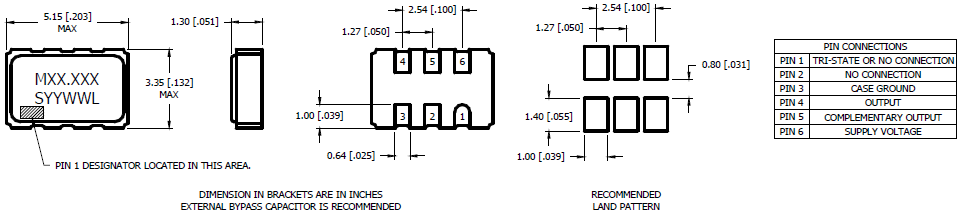 MUL 5032 OSC LVPECL