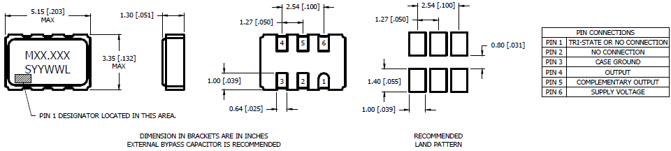 MUV 5032 OSC LVDS