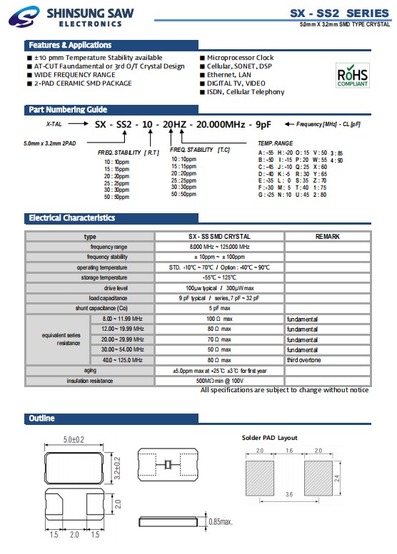 SX-SS2-（5032）