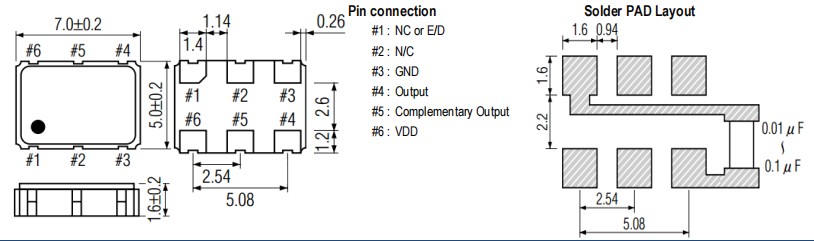 SXO-P-S-7050