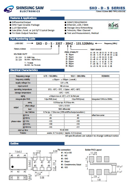 SXO-D-S-7050