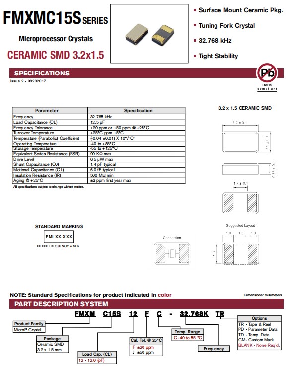 FMXMC15S-3215