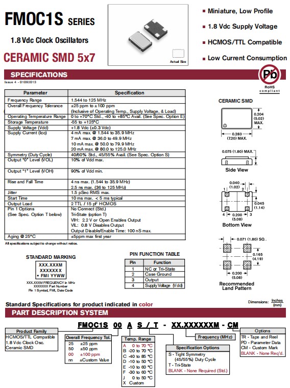 FMOC1S-7050