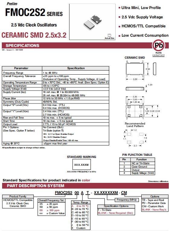 FMOC2S2-3225