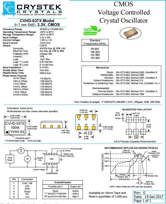 CVHD-037X