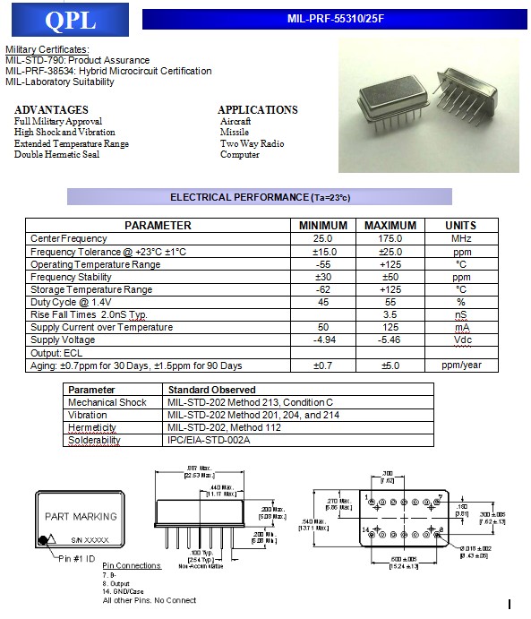 QPL-1