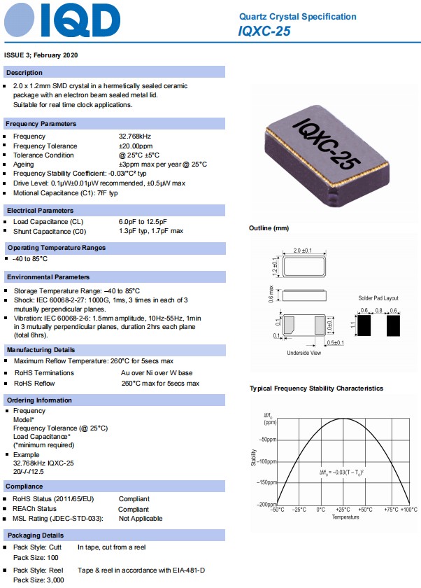 IQXC-25-1