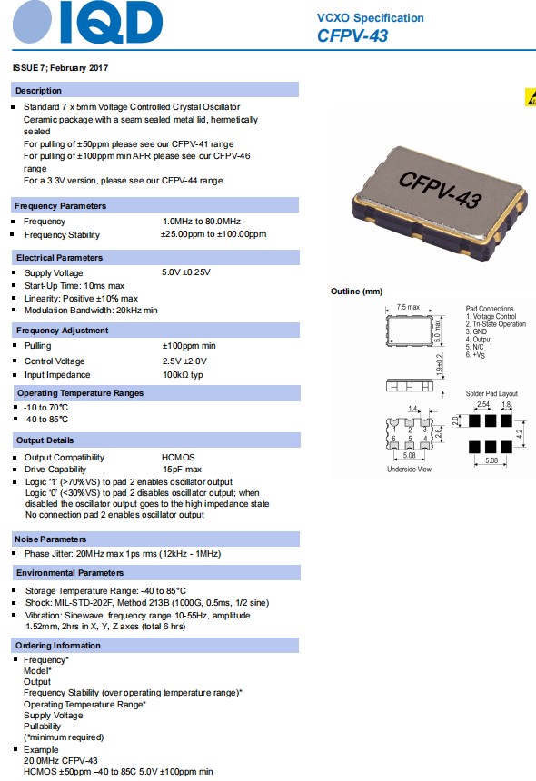 CFPV-43-1