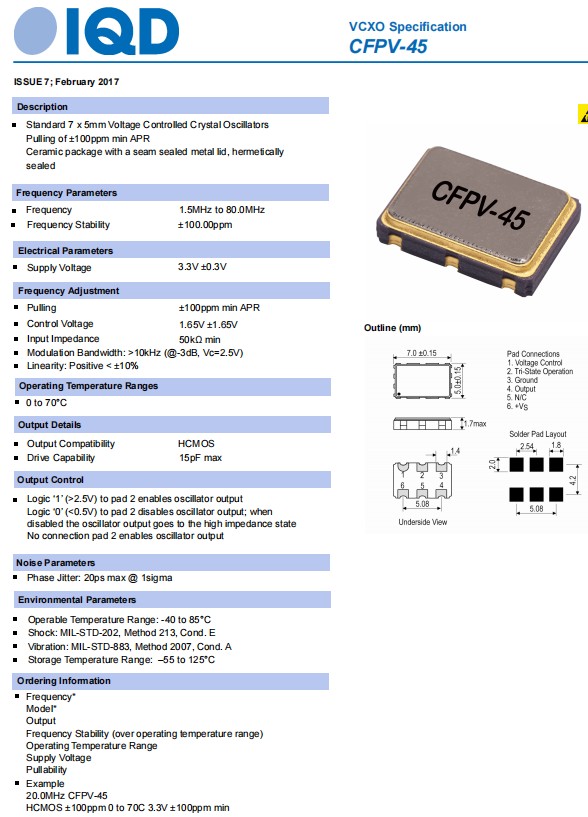 CFPV-45-1