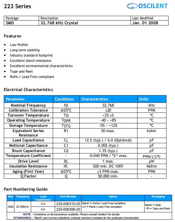 223-000306-20-LF-TR-1