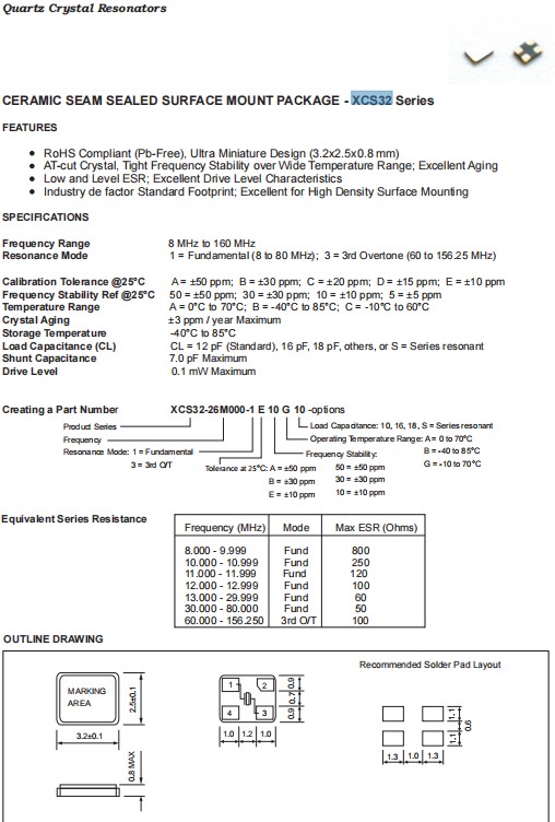 XCS32-1