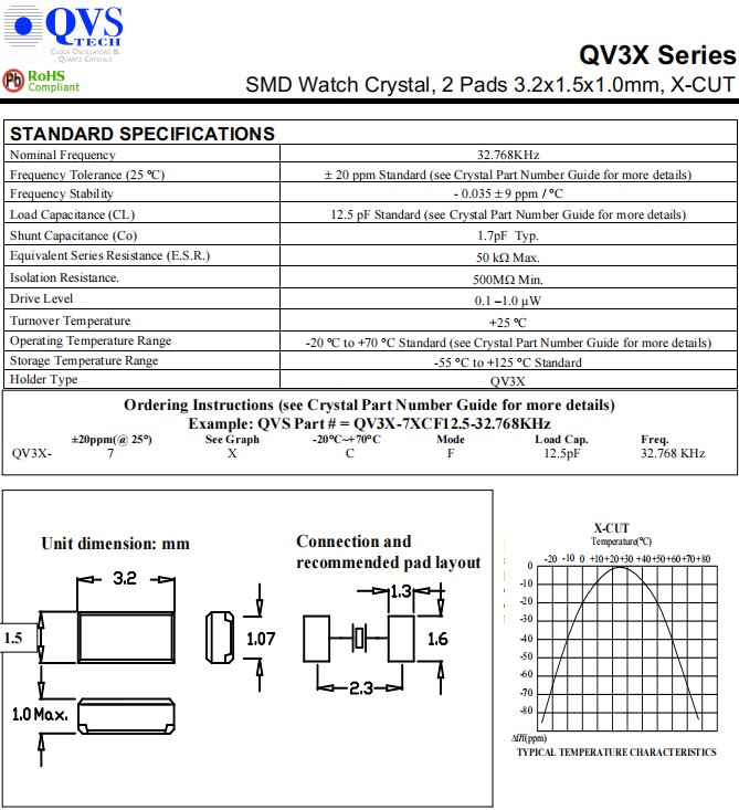 QV3X-1