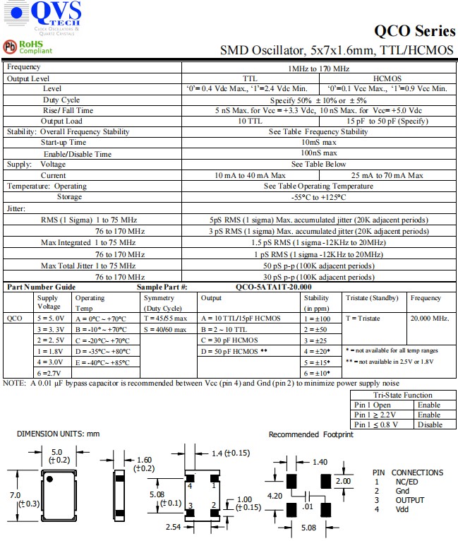 QCO-1