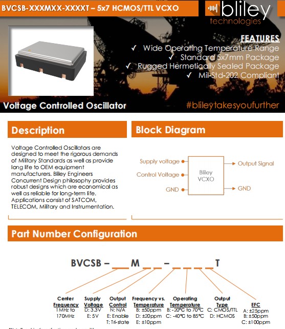 BVCSB-1