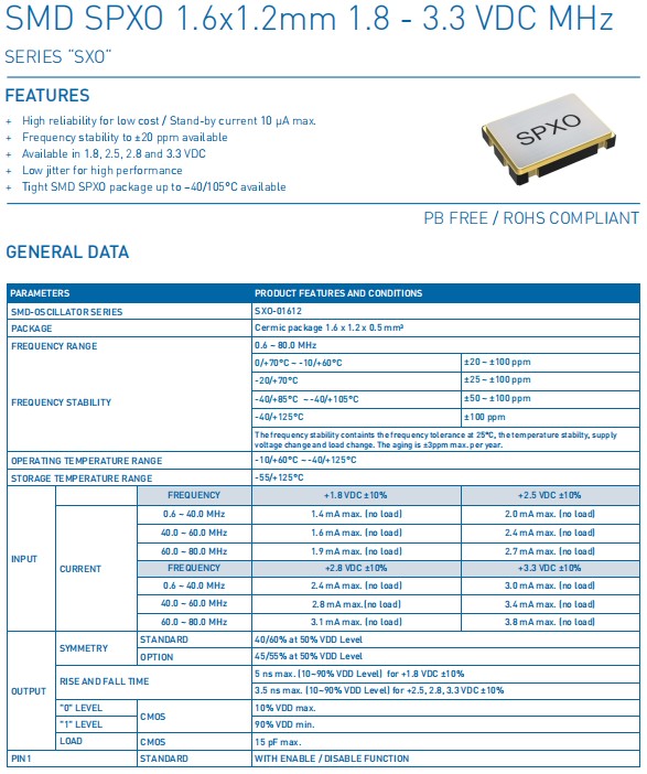 SXO-01612-1