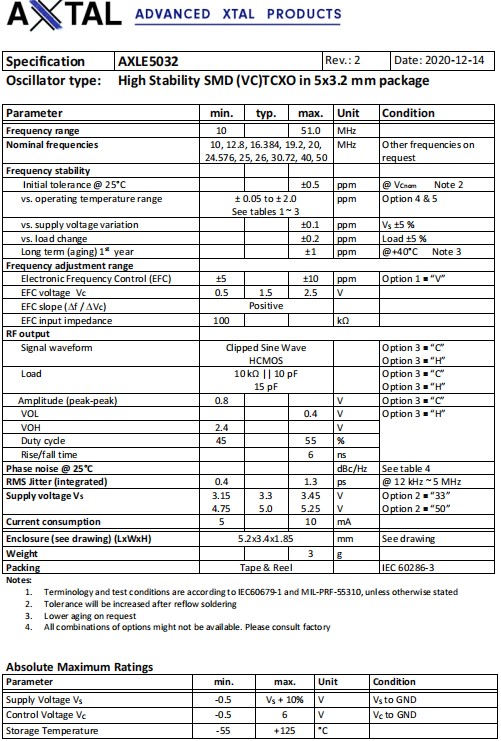 AXLE5032-1