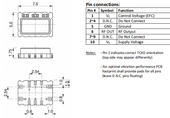 AXTAL晶振,AXLE7050LG晶振,AXLE7050LG-B-V-50-C-05-4F_Rev.1–10.000MH