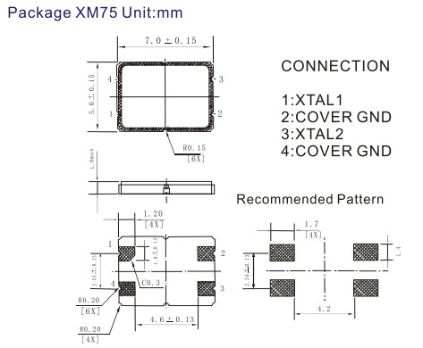 Macrobizes晶振,XM75晶振,7050mm晶振