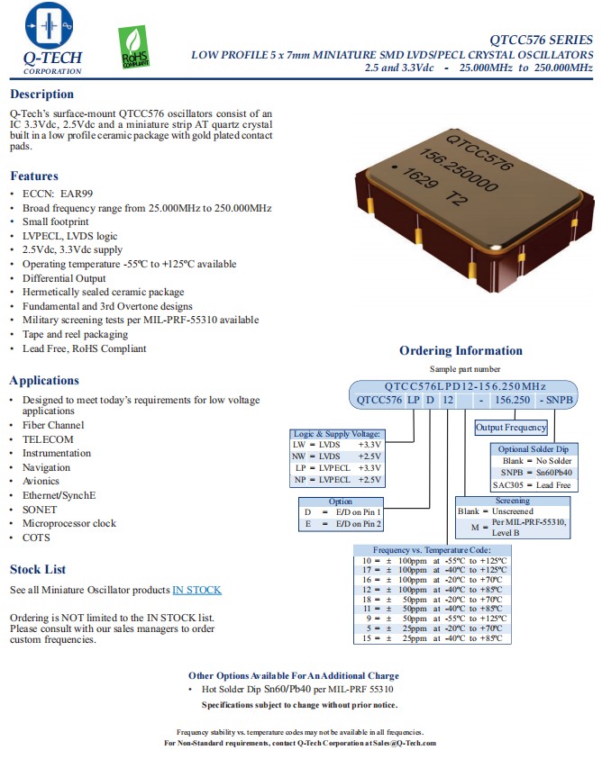 QTCC576 -1