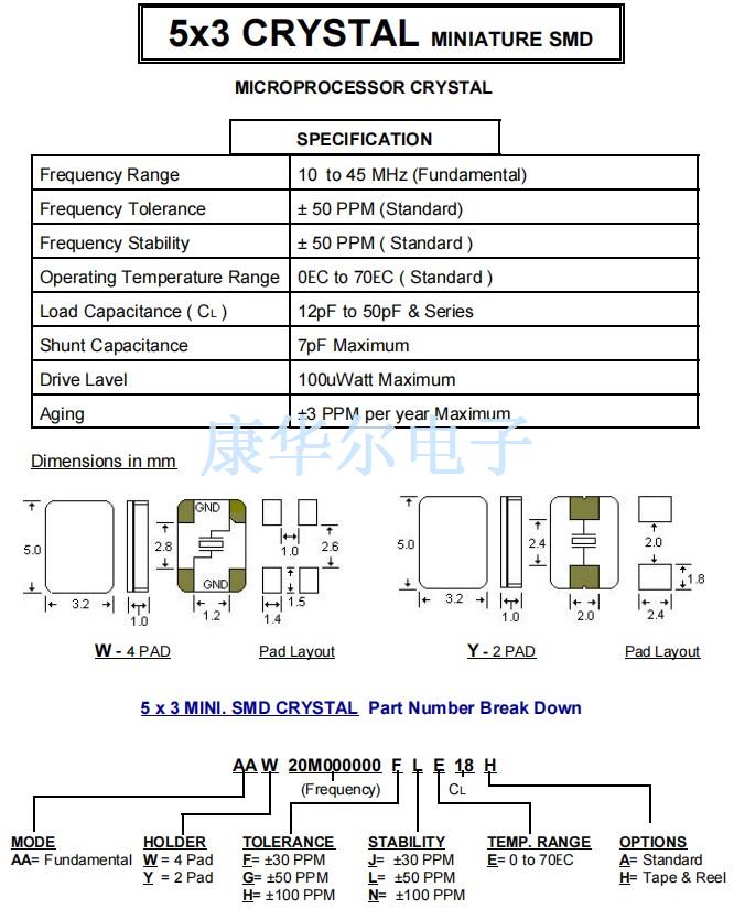 W-4PAD Y-2PAD -1