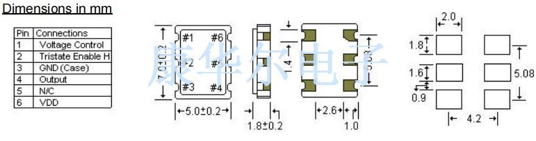 STD晶振,V51A0D-20M000000-A晶振,VCXO压控晶振