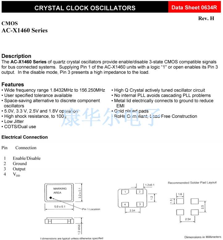 AC-X1460-1