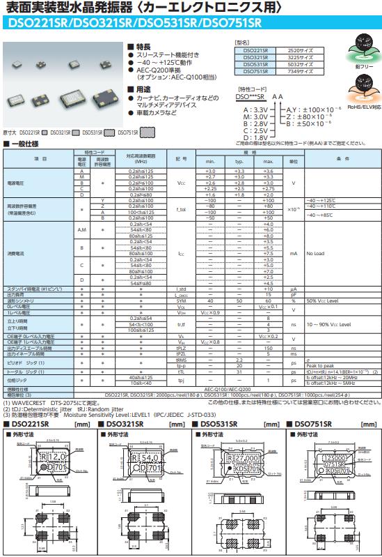 DSO221SR DSO321SR DSO531SR DSO751SR 11