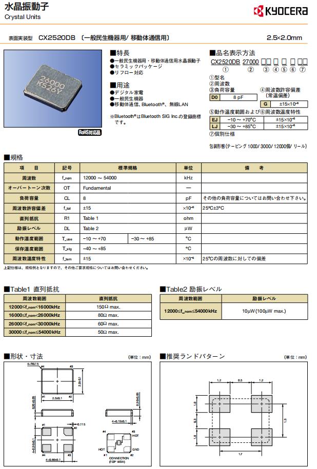 CX2520DB 1