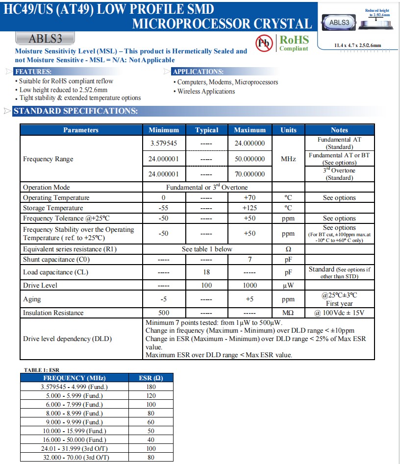 ABLS3