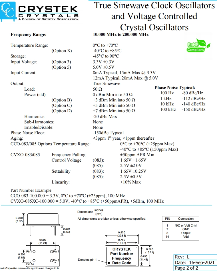 CCO-083 1