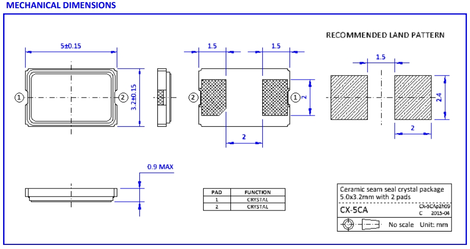 S5CA 2