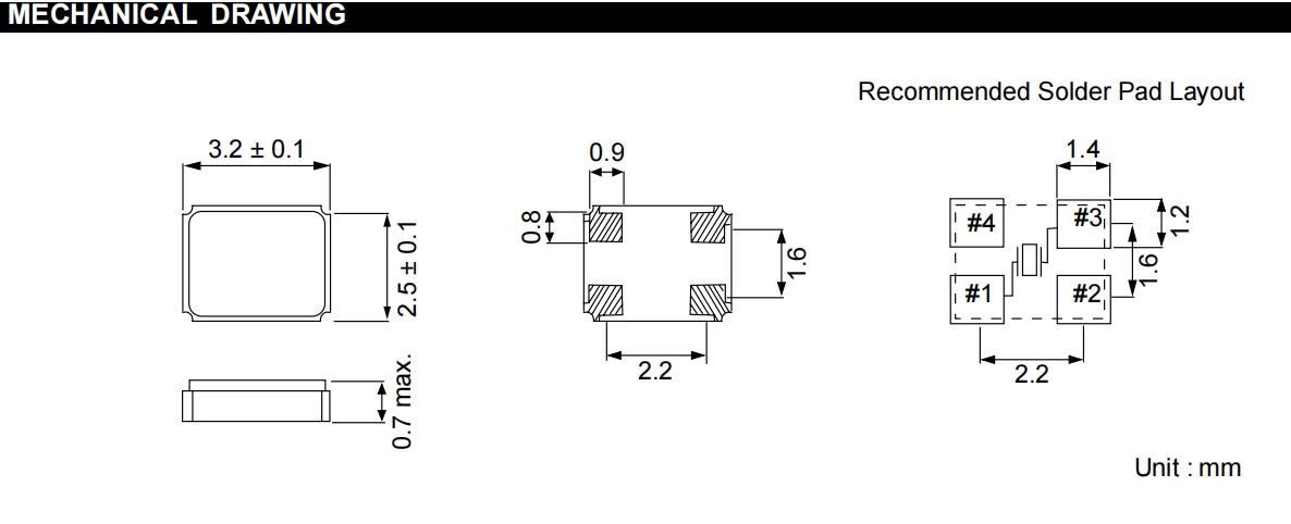 HE-MCC-32 