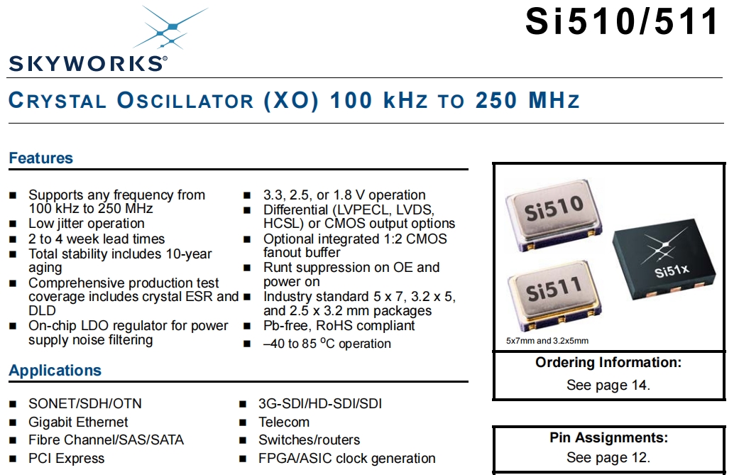 Si510 Si511 1