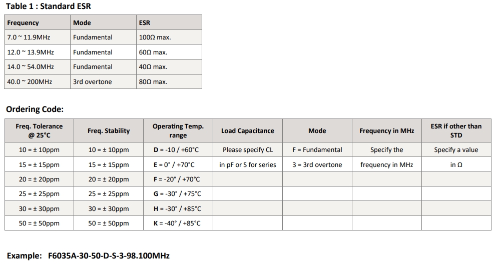 F6035A 2