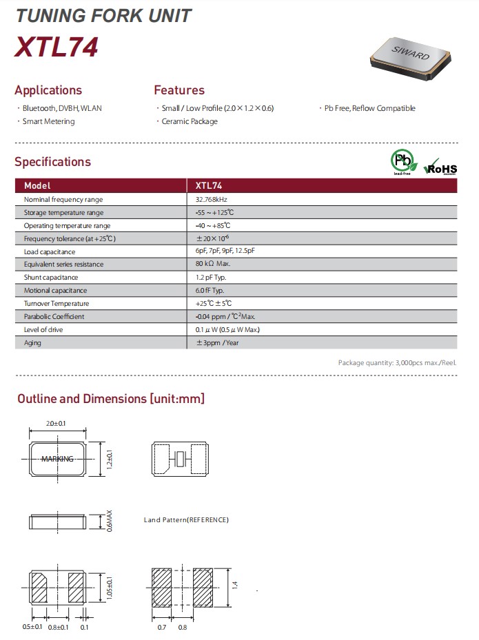 XTL74-1