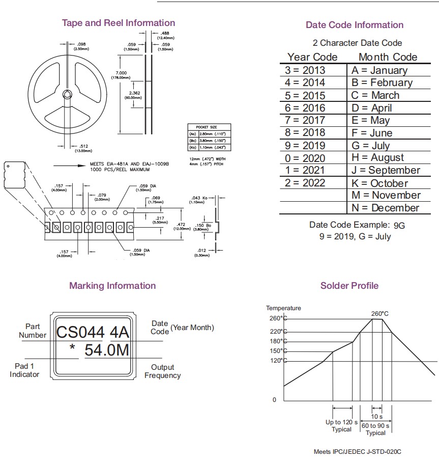 CS-044-1