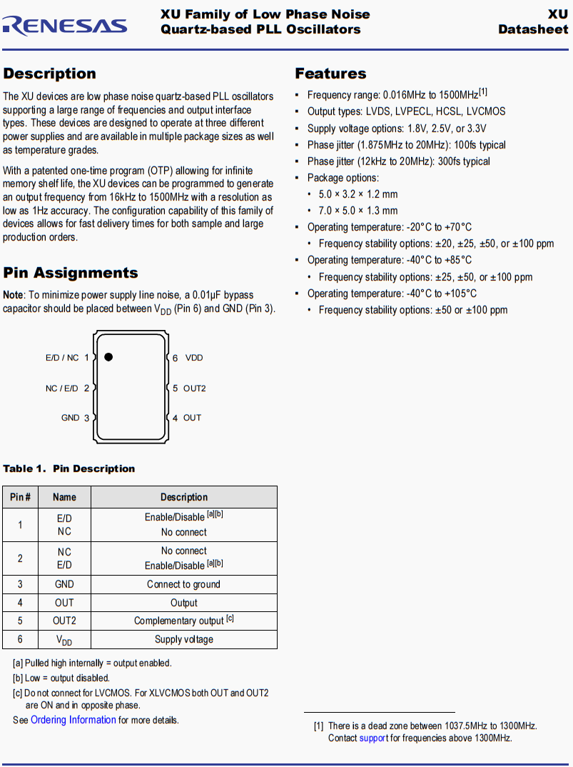 XU1