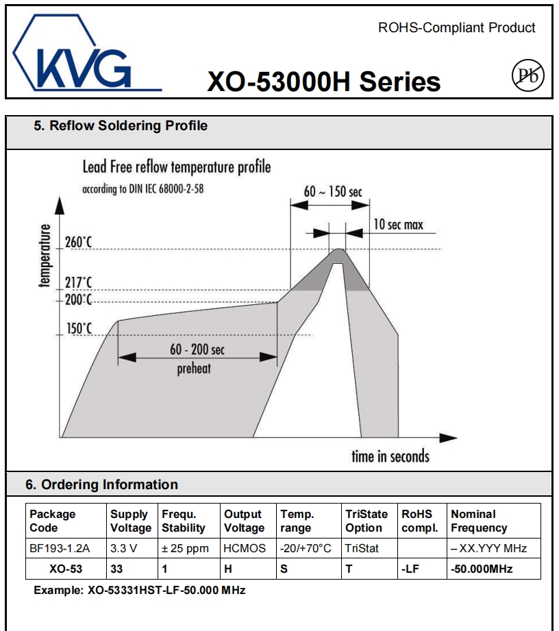 XO-53000H 2